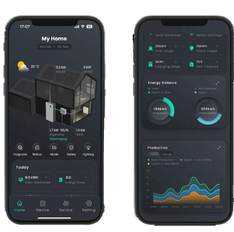 Energiemanagement App — Dashboard